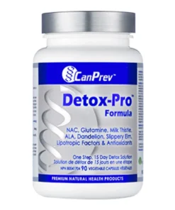 CanPrev Detox-Pro