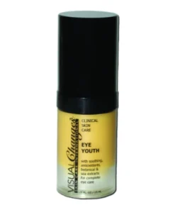 Visual Changes Eye Youth